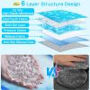 Self-Cooling Gel Mat for Dogs