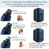 Cordless Quiet Dog Nail Grinder