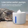 Circulating Water Fountain for Dogs, 2500ml