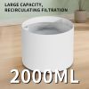 Circulating Water Fountain for Dogs, 2500ml