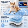 Self-Cooling Ice Mat