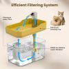 Compact Quiet Water Fountain for Pups