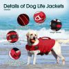 High-Flotation Dog Life Jacket with Rescue Handle