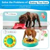 Rotating Wheel Puzzle Slow Feeder Bowl